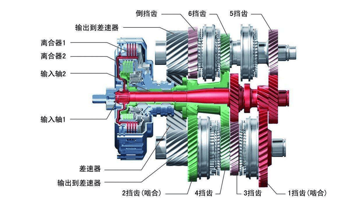 雷沃604变速箱全图图片