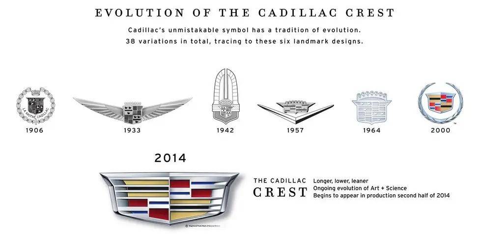 你绝对想不到,凯迪拉克居然是个法国人!_搜狐汽车_搜狐网