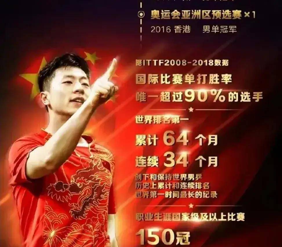 总冠军荣 耀之路 从辉煌到相关图片3