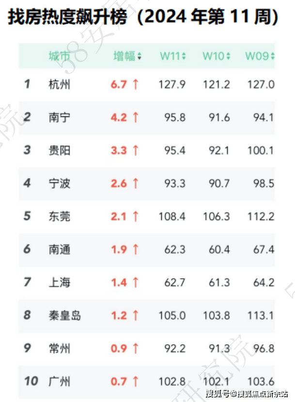 华润置地广场售楼处首页网站珠海华润置地广场欢迎您地址户型价格学区
