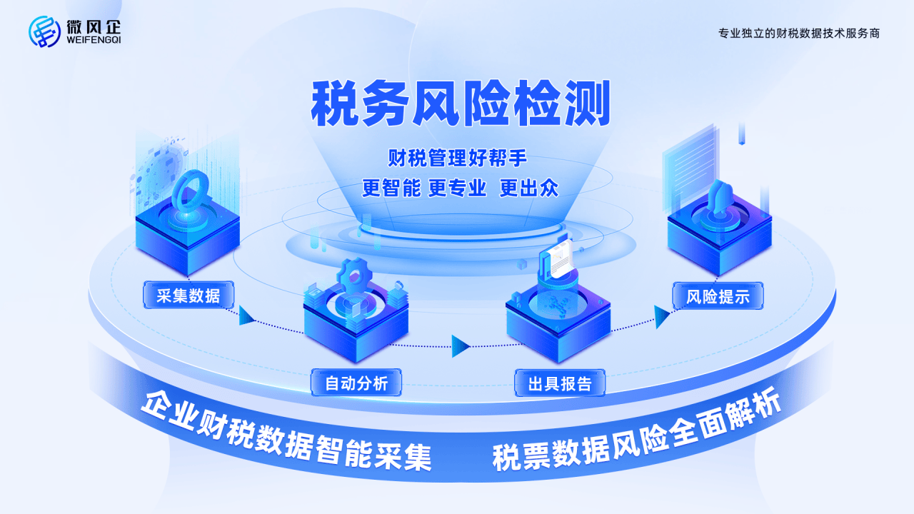 暴增的企业合规需求下,财税机构如何抓住这波机会?