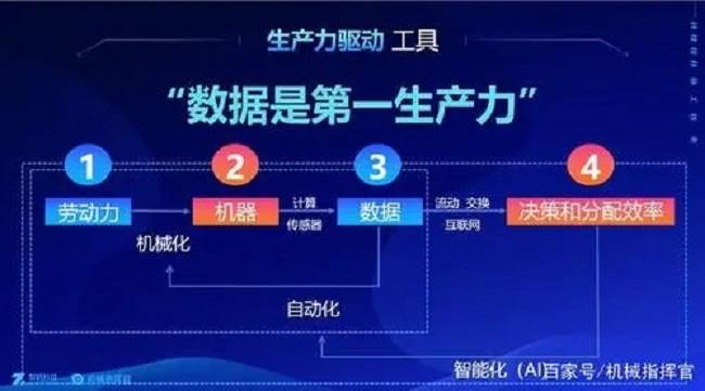 财经深一度丨“去通道”、谋转型，信托业出现哪些发展新趋势？