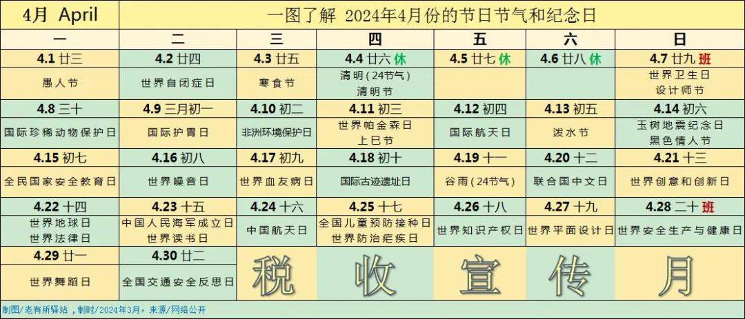 4月14日节日图片