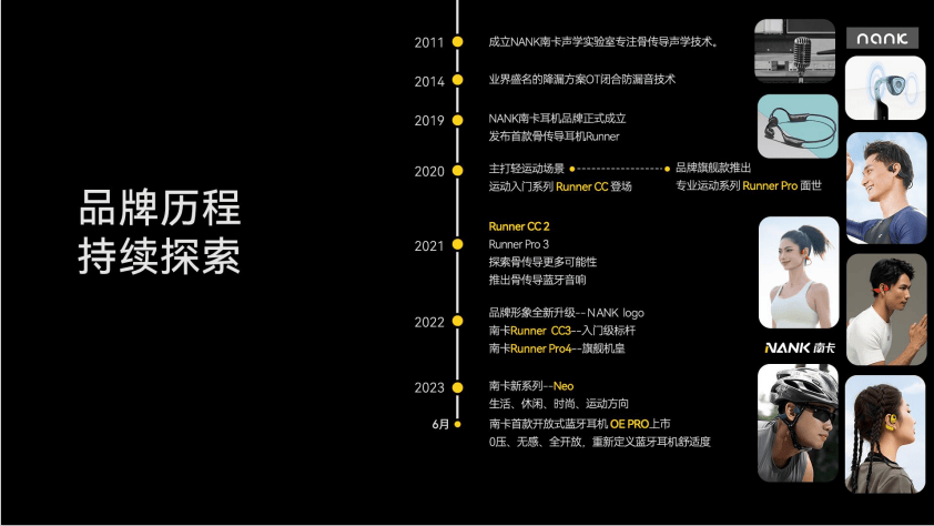 哪个开放式耳机性价比最高？2024年蓝牙耳机推荐榜单，新手上路！