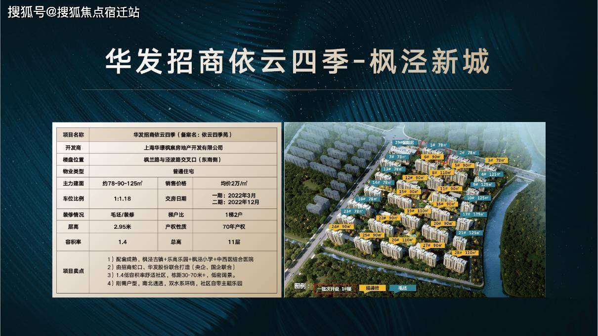 上海金山华发招商依云四季售楼处电话4000000460转6868售楼中心