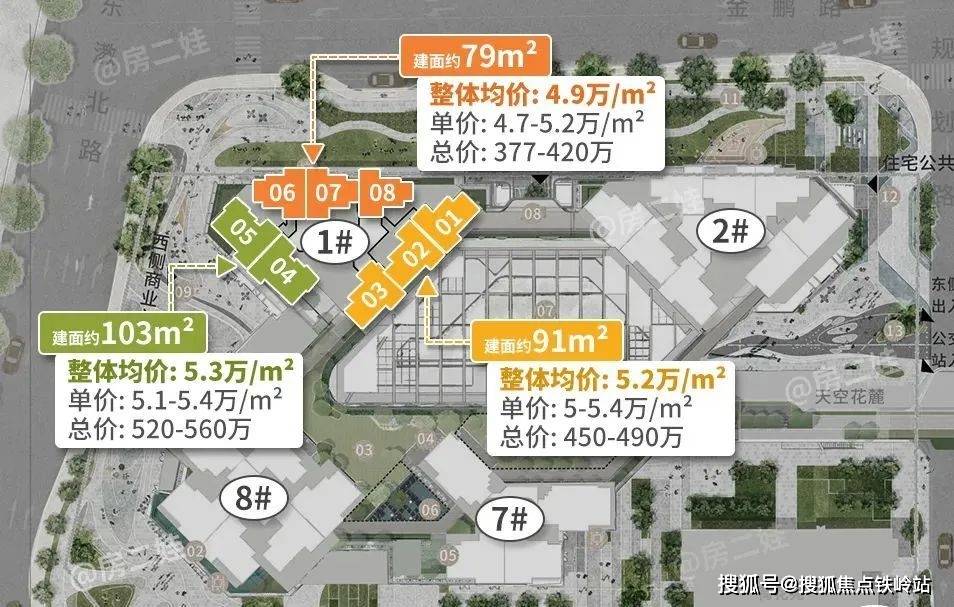 学区学校地铁交通户型图备案价特价房优缺点得房率优惠活动小区图片