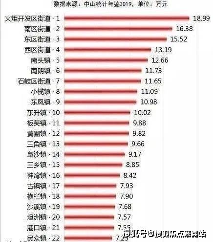 海雅缤纷城售楼处首页网站价格地址户型详情海雅缤纷城欢迎您学区