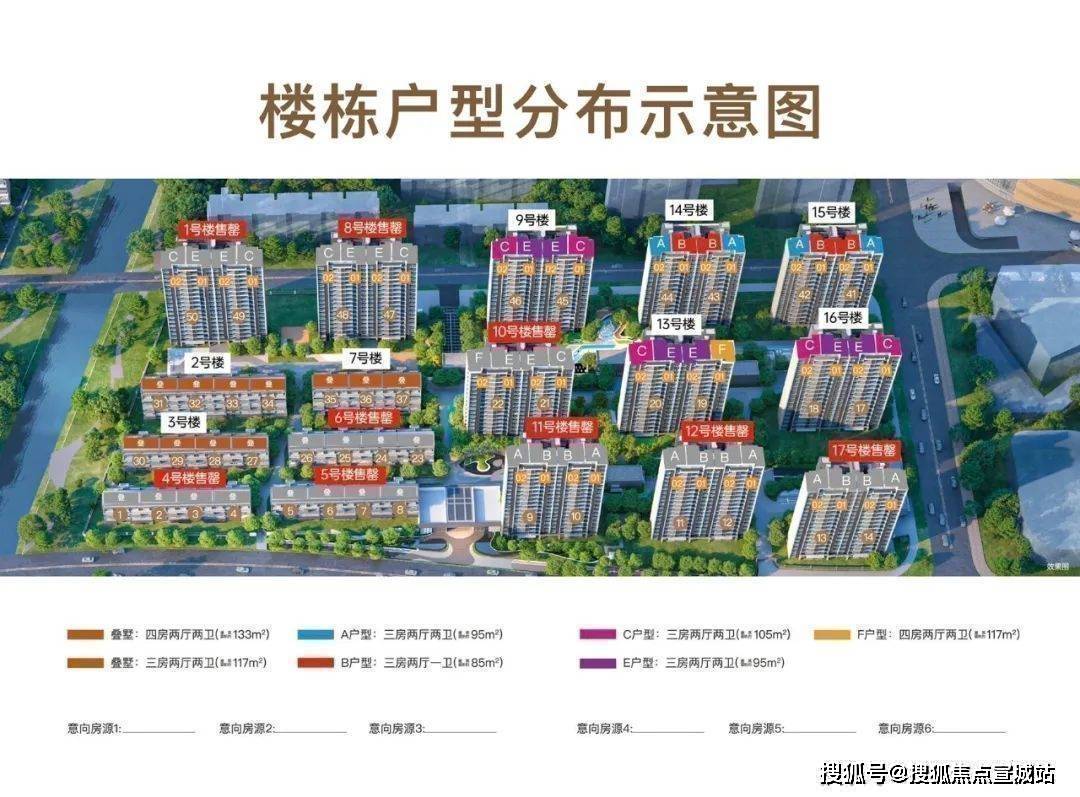 龙光天曜临港龙光天曜首页网站龙光天曜售楼处电话丨欢迎您小区环境