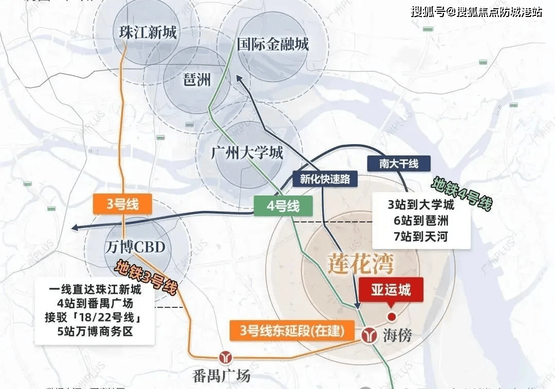 73广州广州亚运城73