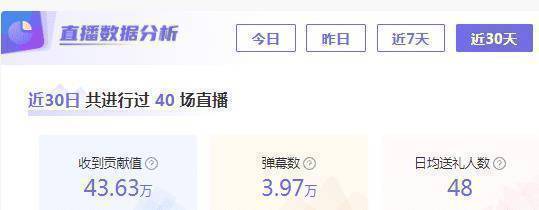忘关摄像头"a类"违规,女主播"凡凡"时尚展露,或被永久封禁_华矩_账号