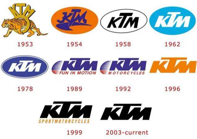 "我是奥迪的爸爸"——越野摩托之王ktm的成长史_搜狐汽车_搜狐网