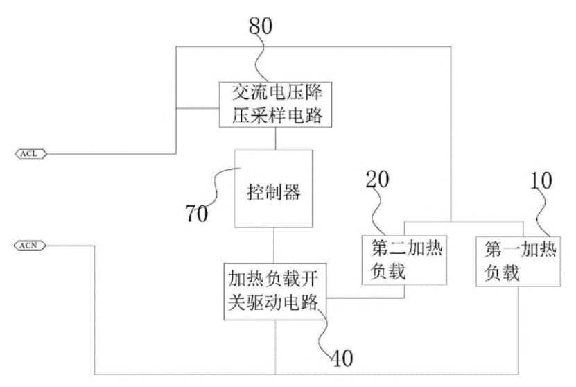 挂烫机有危险吗揭开背后存在的隐患危害