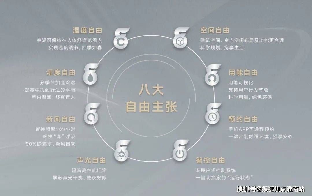 雅乐云庭苏州雅乐云庭欢迎您雅乐云庭首页网站雅乐云庭楼盘详情价格