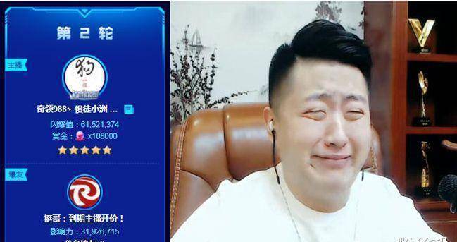 原创2022yy春季头条已经过半老牌电母黯然失色神豪新兴表现突出