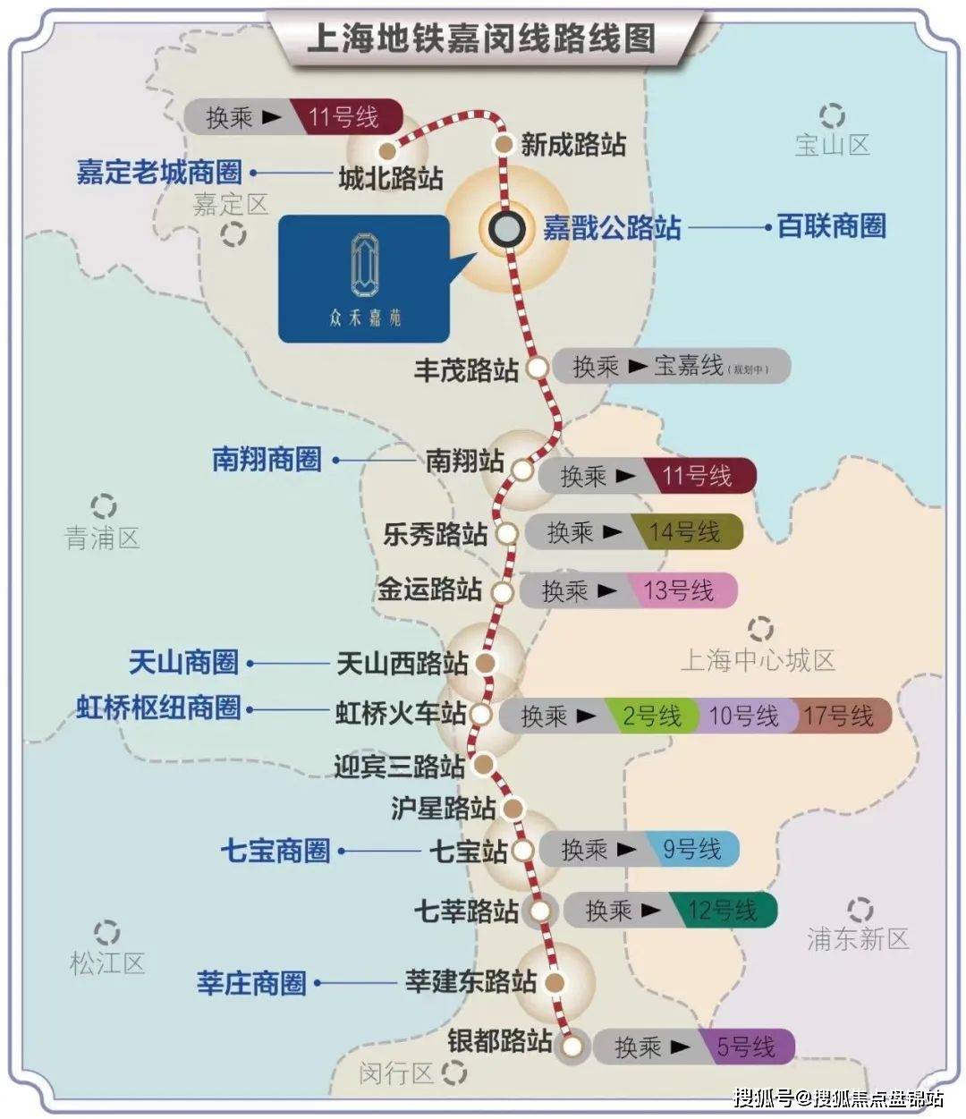 除此之外,沿线还可换乘十余条轨交(含在建&规划线路)!