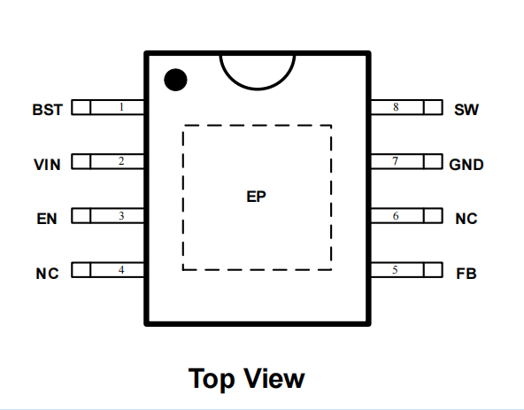 引脚图:99工业电子99消费电子99机顶盒99嵌入式系统99电视