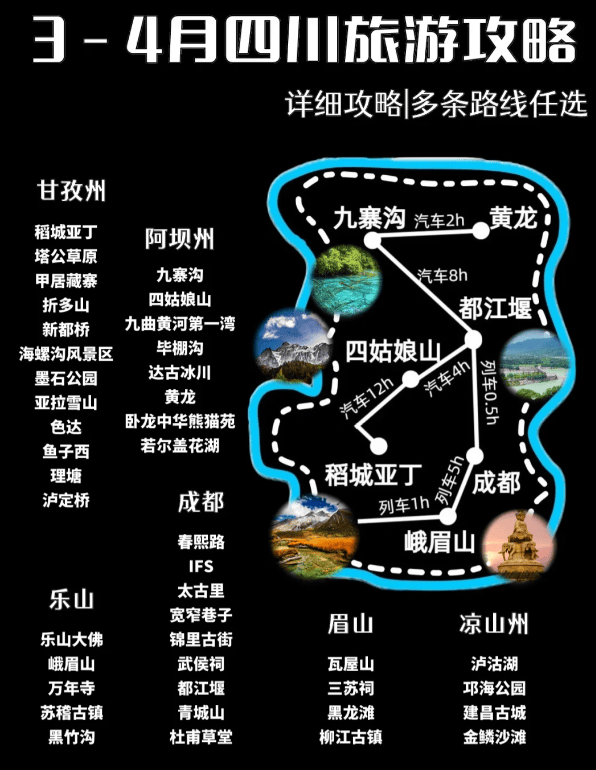 四川旅游攻略路线,四川游跟团四天多少钱,省心畅游不踩坑!