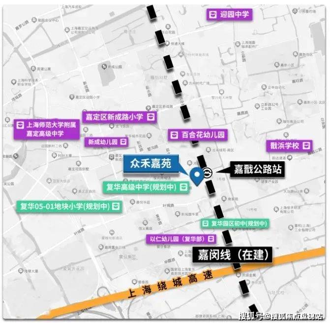 嘉定城启嘉境城启嘉境众禾嘉苑最新房价房型图户型图交通地铁楼盘地址