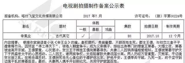 原创章子怡帝凰业即将开机没人敢演男主角网友纷纷支持胡歌上