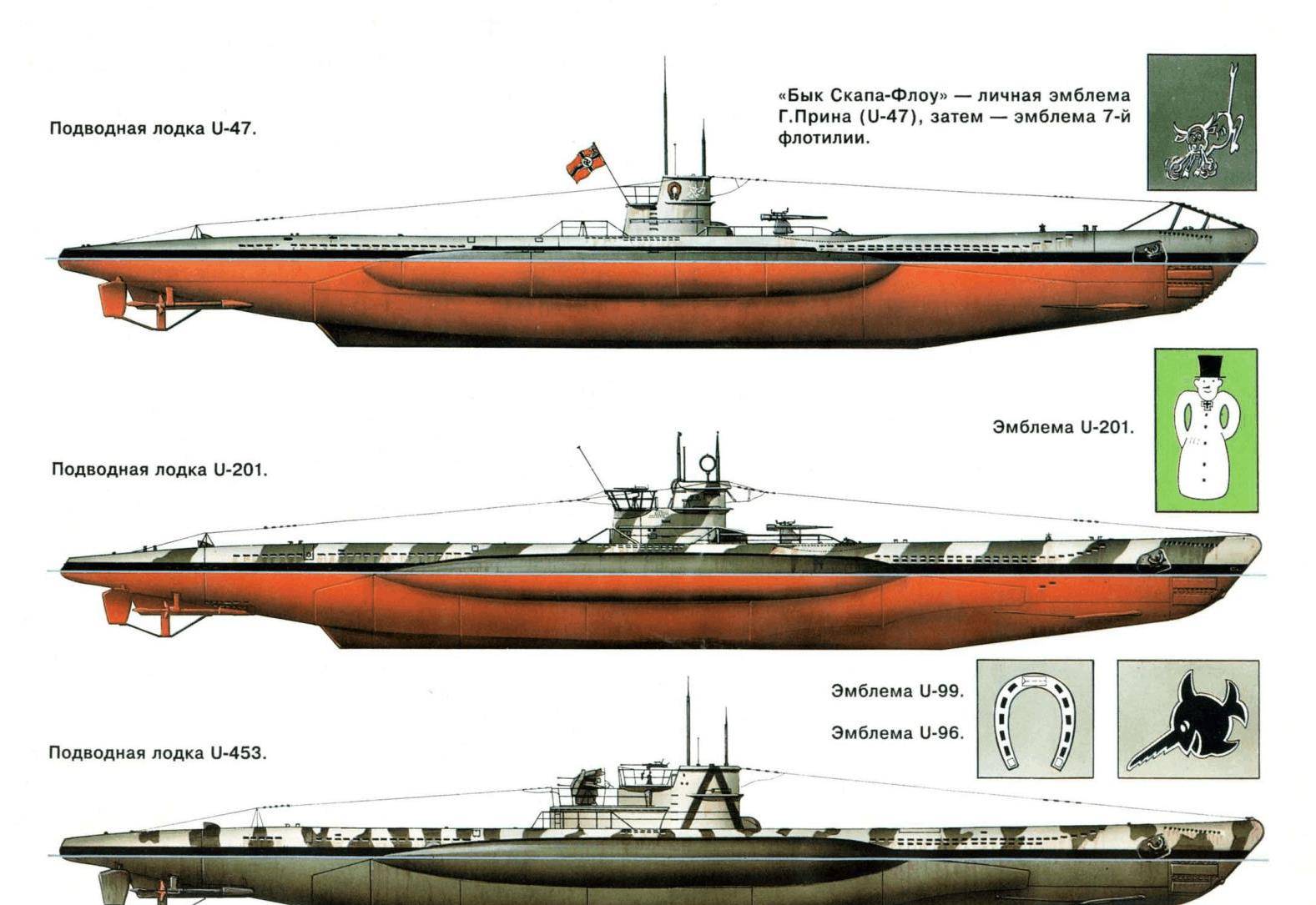 邓尼茨奇袭斯卡巴湾,英国海军损失惨重,德国毫发无伤_普里恩_潜艇