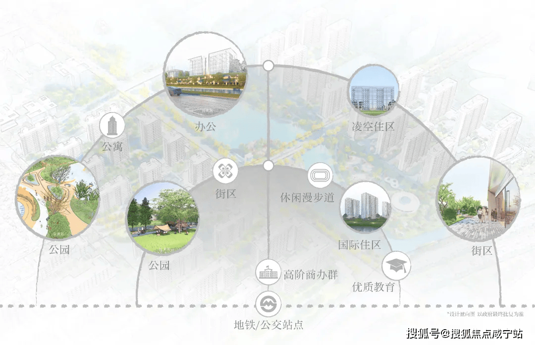 上海_的项目_公园