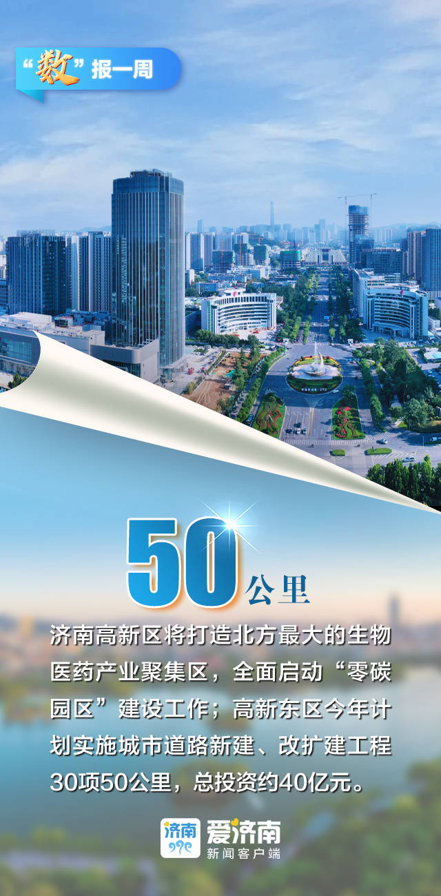 激光,零碳,空天信息……济南新增长极腾"空"而起_发展_策划_数据