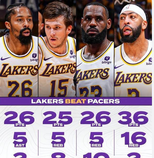 4个人25有多难首发四人的历史只有7次不首发只有19次