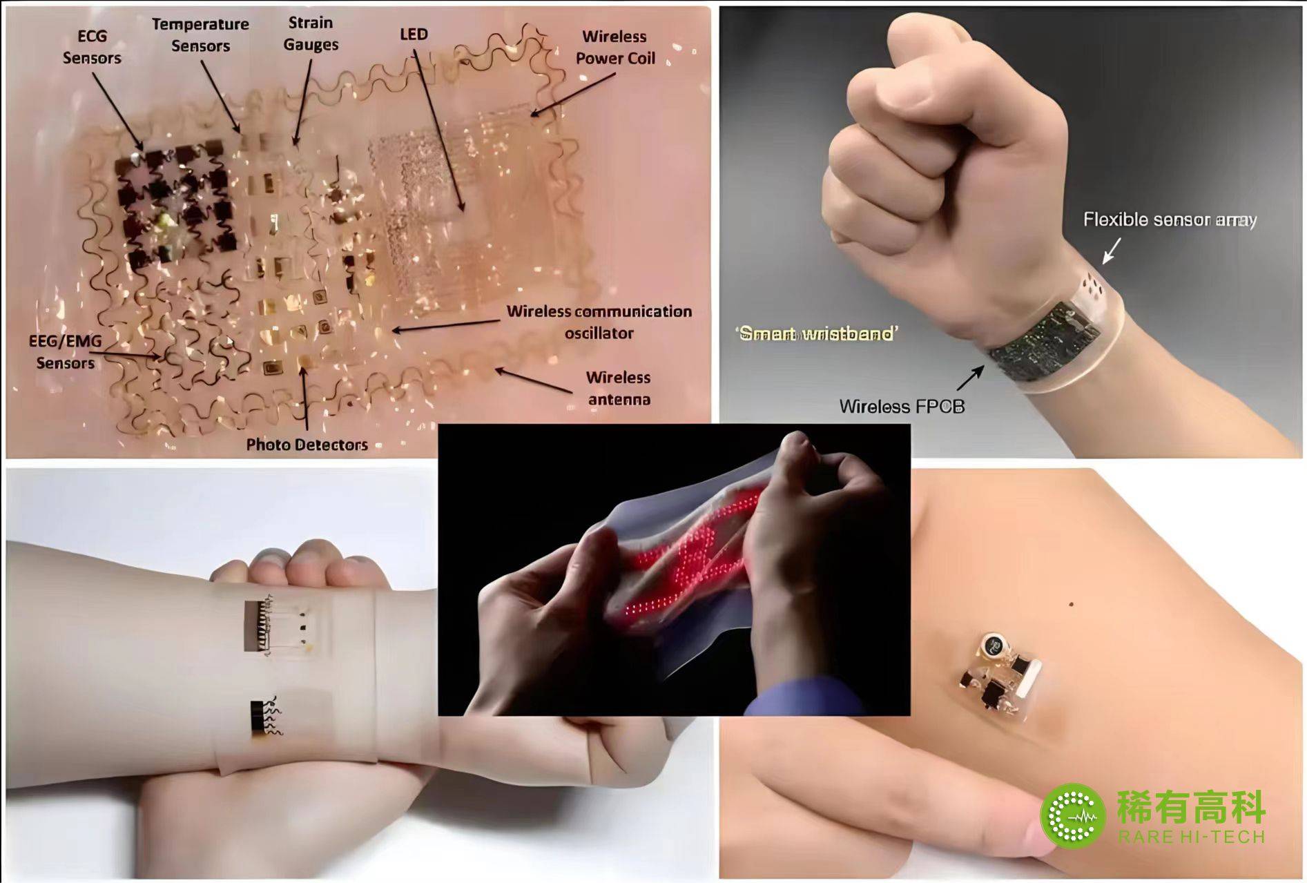 稀有高科石墨烯对人类健康有哪些益处和功效你知道吗