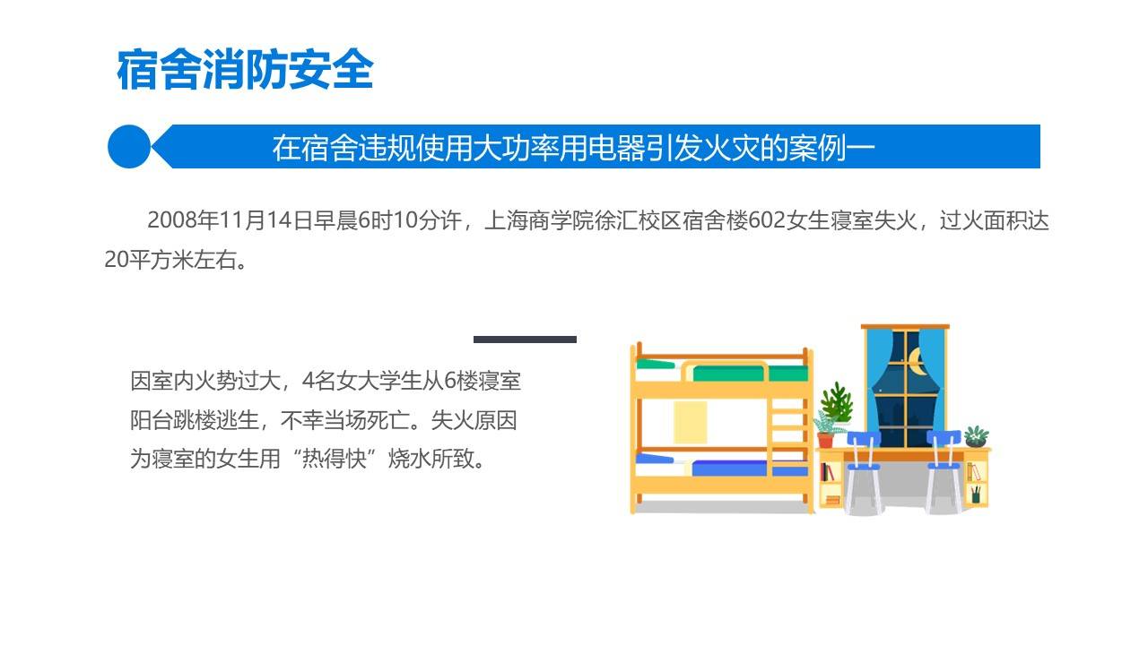 【ppt】宿舍安全知识(25页)