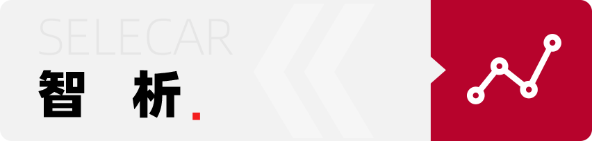 搜狐汽车_搜狐网