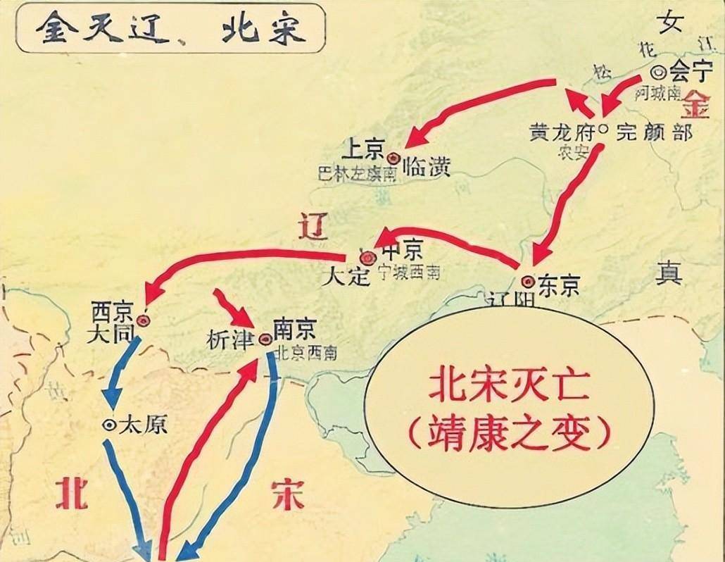 原创导致北宋灭亡的靖康之变号称中国历史上的奇耻大辱