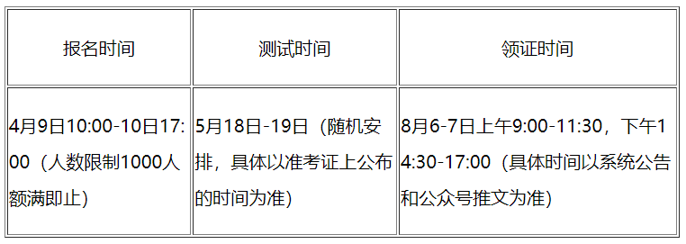 2024年第4期东莞普通话水平测试4月9日开始报名