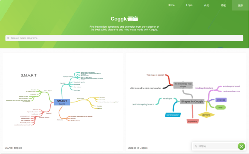 思维导图软件哪个好8个免费的思维导图软件推荐