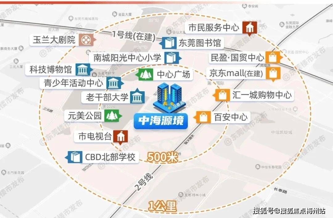 首页东莞中海源境售楼处中海源境欢迎您楼盘最新详情户型图配套价格