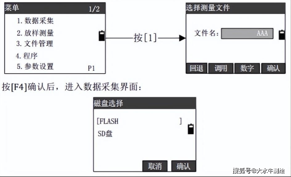 全站仪数据采集方式详解,安排!