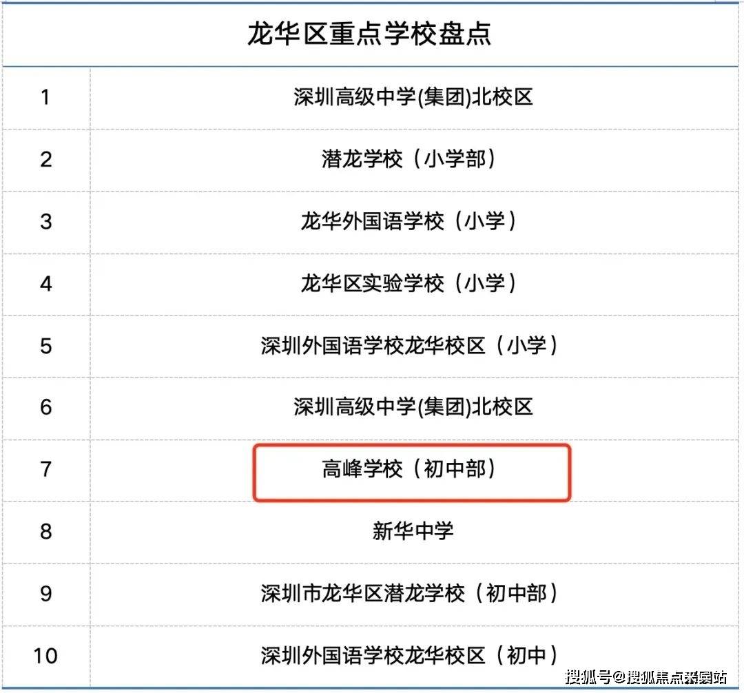 深圳卓越珺奕府卓越珺奕府欢迎您首页网址售楼处售楼中心楼盘详情房价