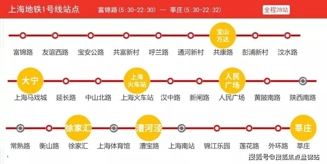 801公交线路图图片