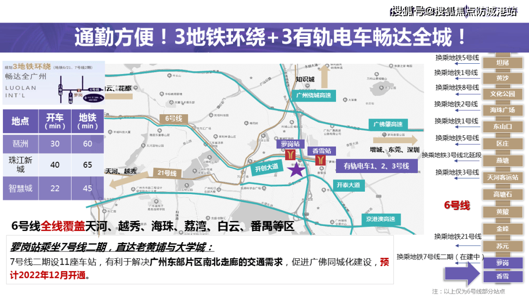 保利罗兰国际售楼处电话→售楼中心首页网站→楼盘百科详情→24小时