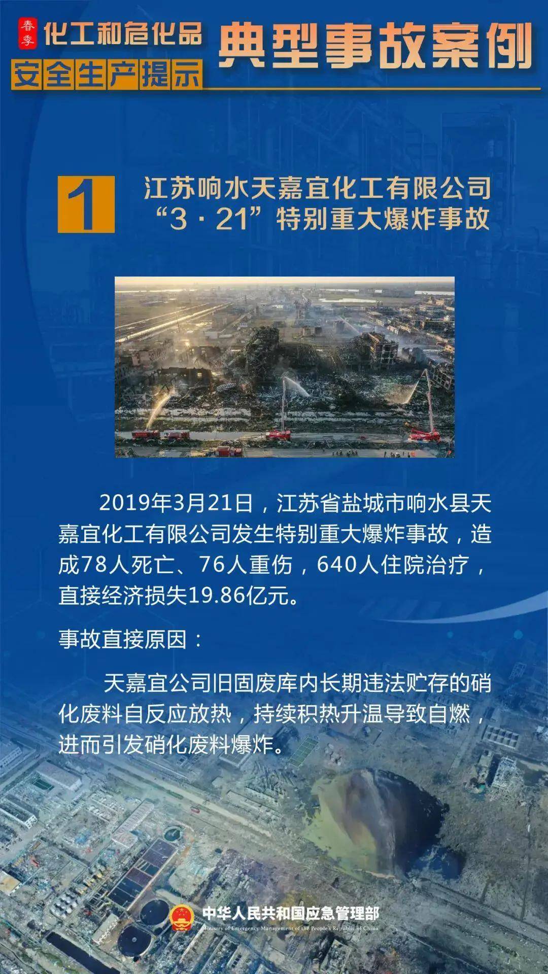 曾致78人遇难,直接经济损失19.86亿元!警钟长鸣