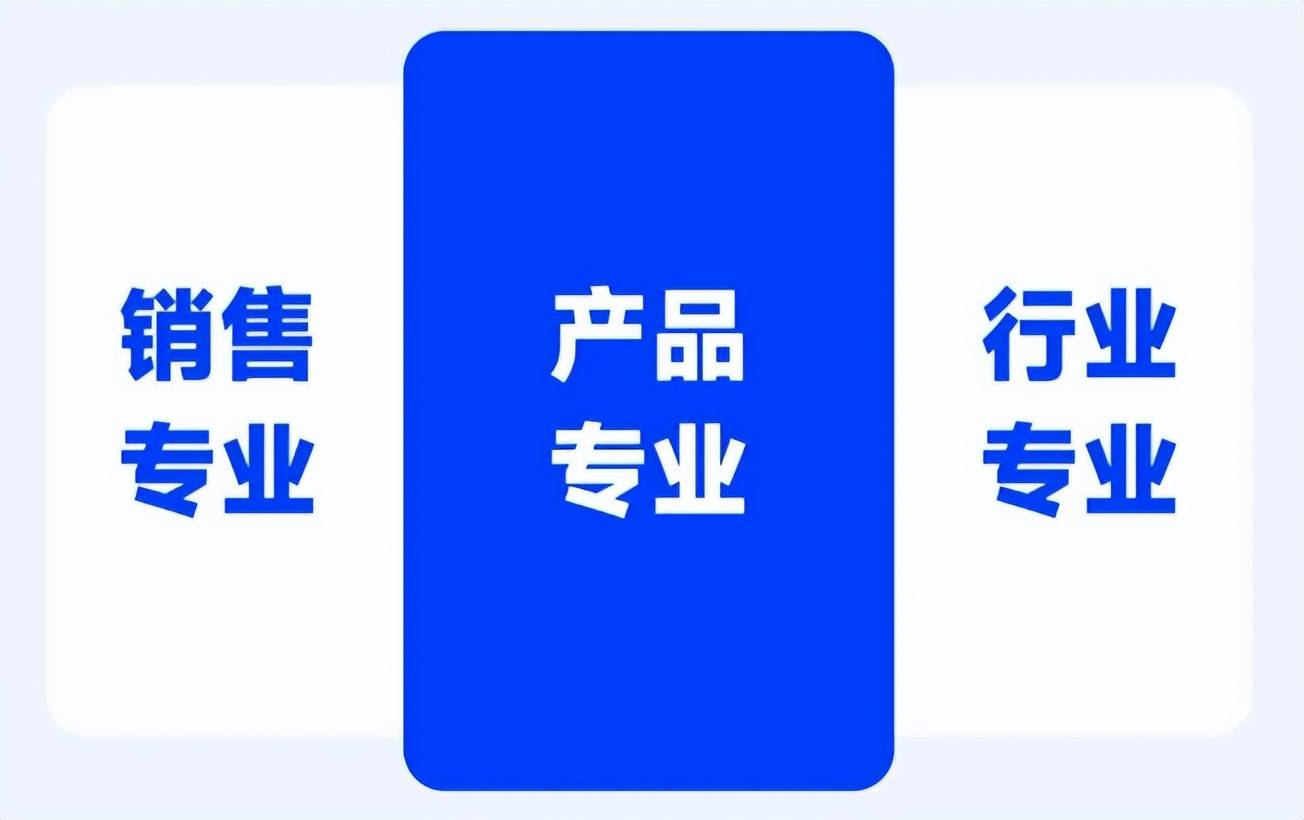 金融电销怎么管理客户群体
