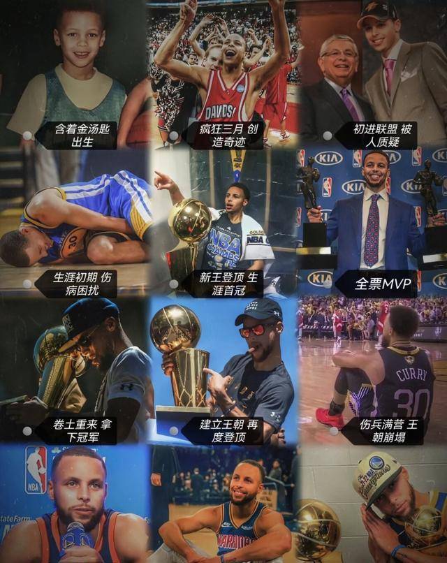 库里的篮球传奇之路12个视角解读