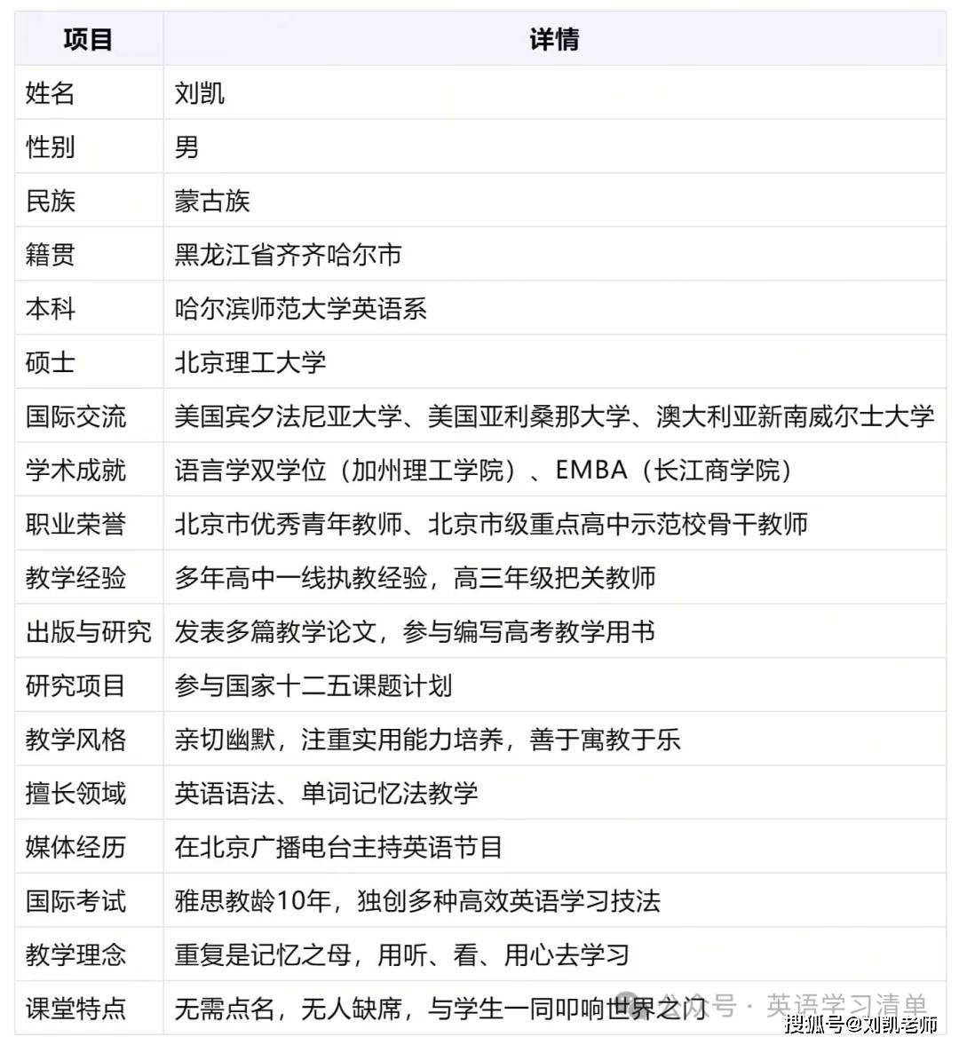 原创2024年3月27日北京丰台区高三一模英语独家解析