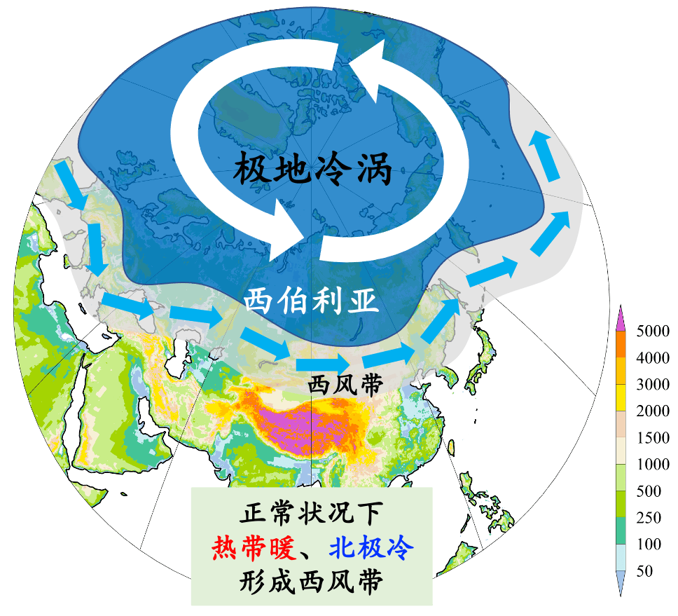 洛桑气候图片