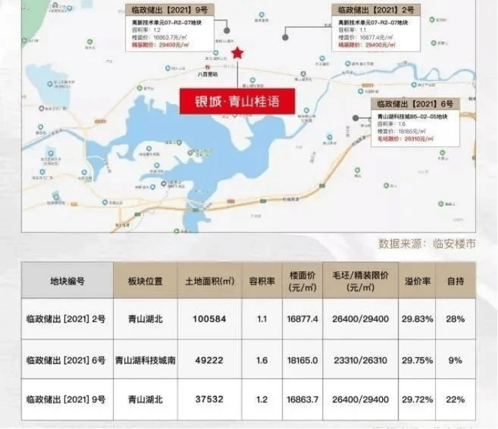 杭州临安银城青山桂语 青山桂语>2024最新房价 详情 交通 售楼处热线