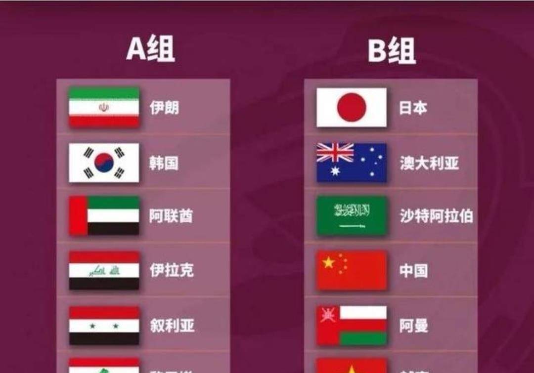 原创原创12强赛第一轮比赛结束国足就已经确定淘汰了