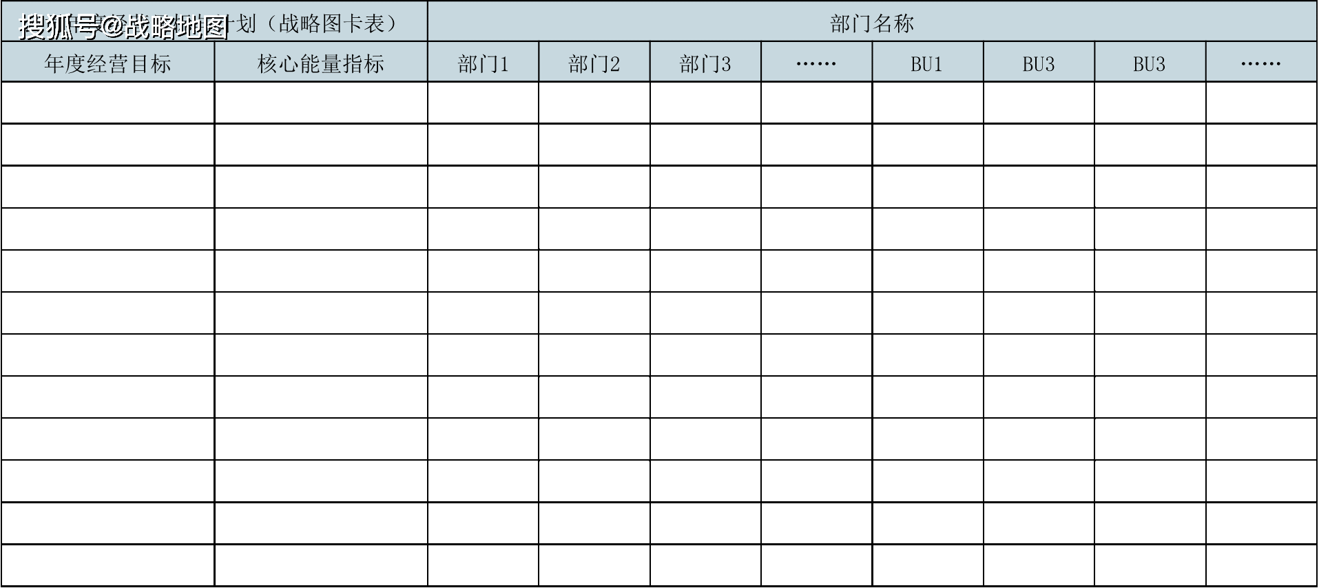 bem20戰略解碼五步法