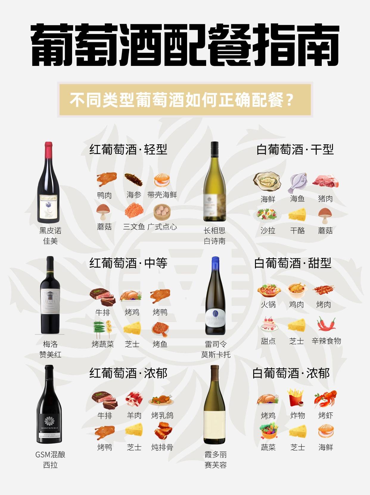 包含酒类奇葩搭配的词条 包罗
酒类奇葩搭配的词条（包罗酒类奇葩搭配的词条是什么） 酒类