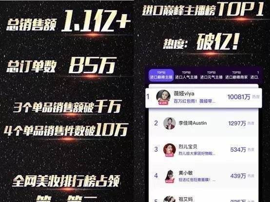 原创没文化但年入20亿她到底做了些什么薇娅销售李佳琦