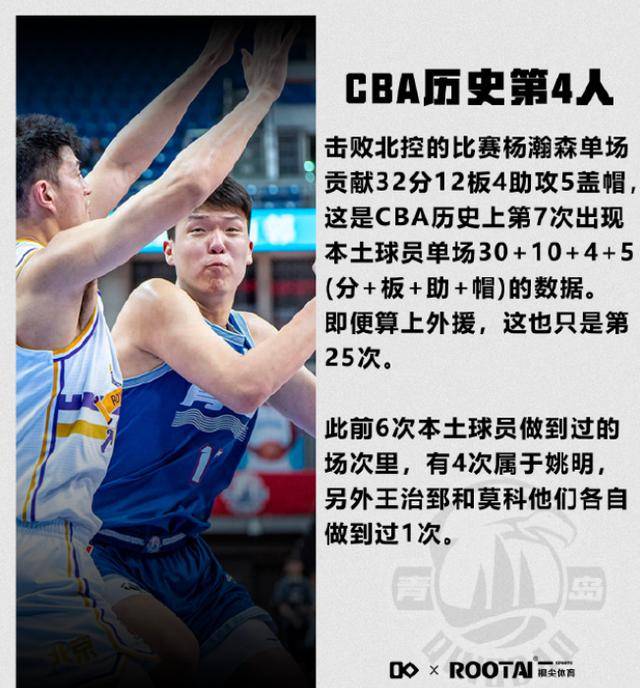 杨汉森创造了8项纪录堪比姚明nba选秀注册只剩29天总排名5221