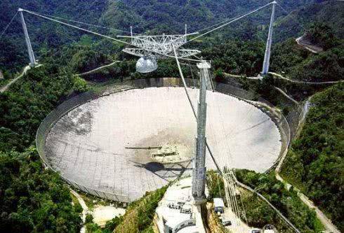 它曾是全球最大天眼,科学家用它给外星人发信号,如今成了垃圾场_阿雷